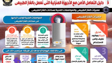 Photo of دليل التعامل الآمن مع الأجهزة المنزلية التي تعمل بالغاز الطبيعي