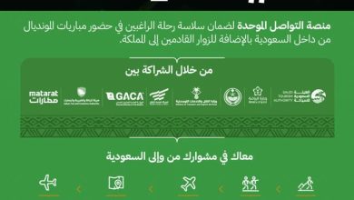Photo of السعودية تطلق منصة “حاضرين” لتسهيل حضور  مباريات كأس العالم وزيارة وجهاتها السياحية