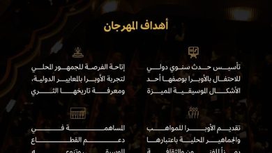 Photo of هيئة الموسيقى السعودية تنظّم النسخة الثانية من مهرجان الأوبرا الدولي.. مطلع نوفمبر المقبل